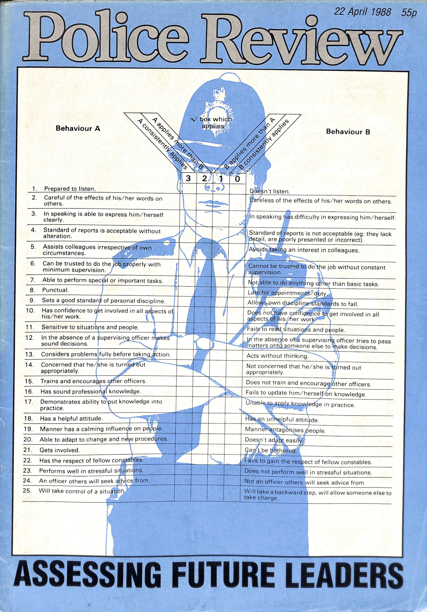 Police Review, 22 Apr 1988